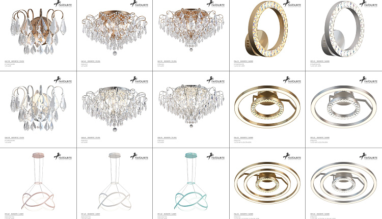 новая партия 3D моделей