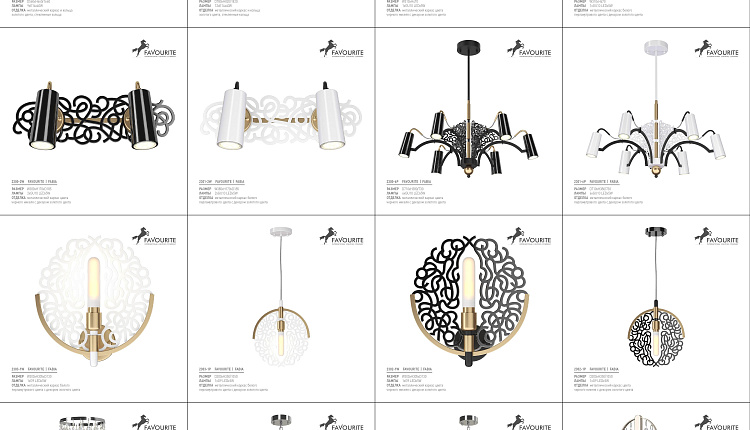 Готова новая партия 3D моделей 