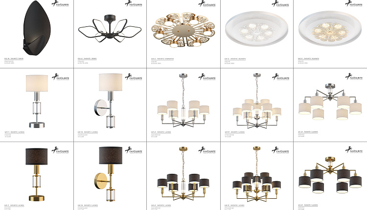 новая партия 3D моделей